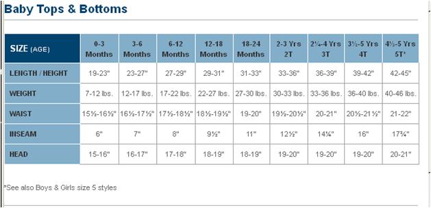 Old Navy Kids Size Chart